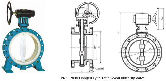 Full lined butterfly valve