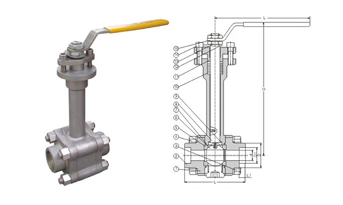 Class 800~1500 Cryogenic Forged Steel Ball Valve