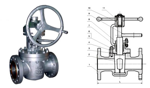 Class 150~900 Flanged Connection Lift Plug Valve 